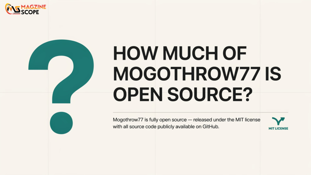 How Much Mogothrow77 Software Is Open Source: Quick Guide How Much Mogothrow77 Software Is Open Source