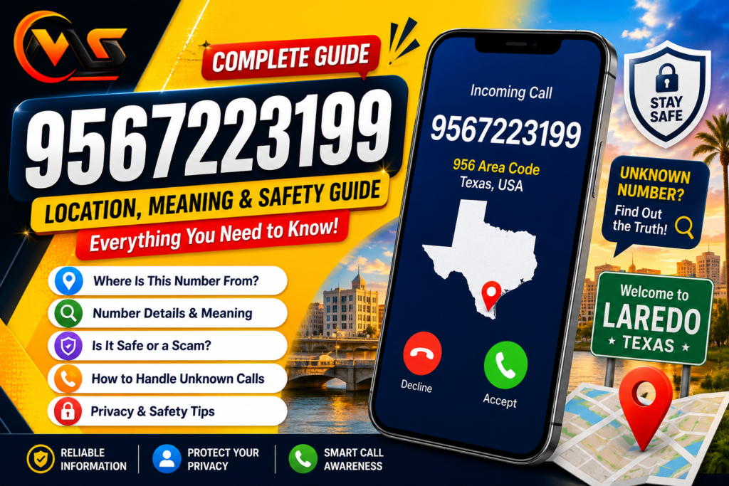9567223199